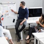 5 Business Time Management Steps